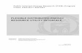 FLEXIBLE DISTRIBUTED ENERGY RESOURCE …€¦ · Switch response to IEEE 1547 overvoltage ... distributed generation, distributed energy ... islanding, synchronization, protective