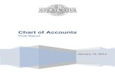 Chart of Accounts - Florida Department of Financial Services · 3.1.1 Creating the Draft Chart of Accounts ... and the Speaker of the House of Representatives by ... the Legislature
