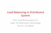Load Balancing in Distributed System · Objectives of This Module • Show the differences between the terms – CPU scheduling, Job scheduling, Load balancing • Requirements of