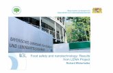 Food Safety and Nanotechnology: Results from LENA Project ...€¦ · Richard Winterhalter 8 February 2012 2 Outline ¾Project LENA ¾Nanoparticles in food and food supplements ¾“Colloidal