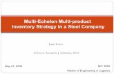 Multi-Echelon Multi-product Inventory Policy in a …€¢ Simchi-Levi, D., Kaminsky, P. and Simchi-Levi, E. ( 2008). Designing and Managing the Supply Chain: Concepts, Strategies,