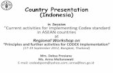 Country Presentation (Indonesia) - …foodsafetyasiapacific.net/ONGOING/OngoingWS/1WS(INC)/presentation… · Country Presentation (Indonesia) in Session “Current activities for