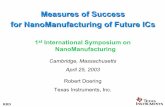 Measures of Success for NanoManufacturing of Future ICsweb.mit.edu/nanosymposium/www/Presentations/Doering.pdf · RRD Measures of Success for NanoManufacturing of Future ICs 1st International