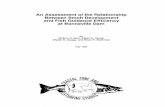 An Assessment of the Relationship Between Smolt Development and … · An Assessment of the Relationship Between Smolt Development and Fish Guidance Efficiency at Bonneville Dam by