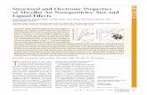 Structural and Electronic Properties of Micellar Au ...roldan/publications/2014_Behafarid... · Structural and Electronic Properties of Micellar Au Nanoparticles: ... scanning ...