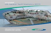 ITOPF Oil Tanker Spill Statistics .THE INTERNATIONAL TANKER OWNERS POLLUTION FEDERATION LIMITED ITOPF