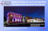 IMPLICATION OF HLA ANTIBODIES & TRALI MITIGATION PROGRAM Program Handouts... · 2015-06-22 · IMPLICATION OF HLA ANTIBODIES & TRALI MITIGATION PROGRAM . Massimo Mangiola, Ph.D. ...