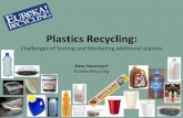 Plastics Recycling - Recycling Association of Minnesota · Eureka Recycling’s Zero Waste LabTM ... • We need to ban or phase out this plastic, NOT develop recycling markets ...