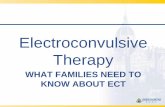 ECT for Families - Johns Hopkins Hospital · Electroconvulsive Therapy . Psychiatric Disorders Treated with ECT •Major Depression- Severe - with or without psychotic features ...
