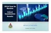 2016 Year in Review - Bernewscloudfront.bernews.com/wp-content/uploads/2016/10/151029-System... · 2016 Year in Review ___ School Examination Results. ... September 2015 to June 2018