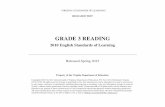 GRADE 3 READING - Birmingham City Schools / Homepage · 1. There is a section break near the midpoint of the Grade 3 Reading test. The section break in ... 1MC D 002 Demonstrate comprehension