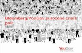 Bloomberg/YouGov eurozone crisis poll · Do you approve or disapprove of the government's handling of the Eurozone crisis? 2 Government informing about crisis 2 | 8 ... Mike Nardis