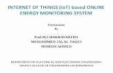 INTERNET OF THINGS (IOT) based ENERGY MONITORING SYSTEM… · esp8266.connect([“SSID”],[“password”]) The ssid and password is your wifi id and password required for connecting