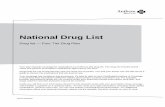 National Drug List - CalCPA Health · only one manufacturer and may have patent ... National Drug List ... dihydroergotamine nasal spray,non-aerosol. 1 or 1b*