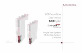 MSD Servo Drive CANopen/EtherCAT - Moog, Inc. - …€¦ · moog MSD 3Servo Drive User Manual CANopen/EtherCAT How to use the document Dear User, This manual is intended for project