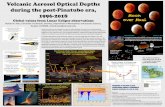 Volcanic Aerosol Optical Depths during the post-Pinatubo ... · Volcanic Aerosol Optical Depths during the post-Pinatubo era, 1996-2018 Global values from Lunar Eclipse observations