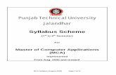 Punjab Technical University Jalandhardde.ptu.ac.in/IT-Courses/MCA, MCA-LE.pdf · MCA-401 RDBMS-II 40 20 60 25 75 100 ... Guidelines for External Practical / Viva ... Input design,