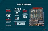 ABOUT RED HAT - cxp.fr fileSTER ceph FOREMAN "-Apache Software Foundaüon PROJECTS CentOS c nstad( ... redhat AWARD-WINNING SOLUTIONS . RED ENTERPRISE LINUX' RED HAT…