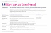 Chapter 9 Page 114 9.0 Culture, sport and the environment · 9.0 Culture, sport and the environment ... enhance the cultural precinct around the Town Hall and Performing Arts Centre