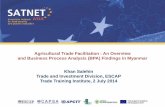 Agricultural Trade Facilitation : An Overview and Business ... Trade... · What is Trade Facilitation for Agro-products? ... goods between buyers and sellers throughout the ... producers