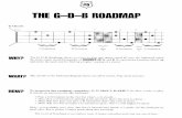 ukulele.cafe · The G—D—B Roadmap shows you how to play any major chord all over the fretboard, using the three major chord formations of ROADMAPS 4, and 5.