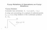 Fuzzy Relations & Operations on Fuzzy Relationspami.uwaterloo.ca/~sd625/Files/fuzzylecture_3_4.pdf · 1 Fuzzy Relations & Operations on Fuzzy Relations •Fuzzy Relation Consider