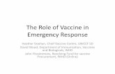 The Role of Vaccine in Emergency Response - UNICEF · The role of vaccine in the Zika response Heather Deehan, UNICEF/John Fitzsimmons, PAHO/David Wood, Bernadette Murgue, WHO Zika