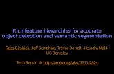 Rich feature hierarchies for accurate object detection and ...image-net.org/challenges/LSVRC/2013/slides/r-cnn-ilsvrc2013... · Rich feature hierarchies for accurate object detection