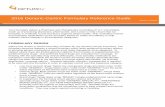 2016 Generic Centric Formulary Reference Guide - Optum · 2016 Generic-Centric Formulary Reference Guide ... Generic-Centric Formulary Reference Guide ... TM trademarks and logos