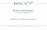 BSCS Biology · 204 Unit 2 Homeostasis: Maintaining Dynamic Equilibrium in Living Systems LaurelTech/KH Design Pass First Pass Second Pass PDF Pass