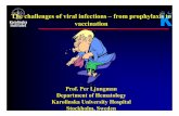 The challenges of viral infections –from prophylaxis to ... · The challenges of viral infections –from prophylaxis to ... Pneumonia Encephalitis Hepatitis GIdisease ... One patient