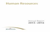 2015-2016 Annual Report - Department of Human Resources · Human Resources Annual Report 2015–2016 Province of New Brunswick PO 6000, Fredericton NB E3B 5H1 CANADA  ISBN …
