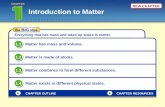 NEW CHAPTER Introduction to Matter · NEW CHAPTER Introduction to Matter CHAPTER ... 1.3 Matter combines to form different substances. 1.4 Matter exists in different physical states.