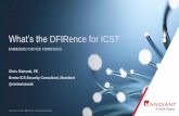 What’s the DFIRence for ICS? - SANS · What’s the DFIRence for ICS? ... CMD Shell (VxWorks) •OS level shell, mainly used by GE •VxWorks Kernel Shell Command Reference 6.9