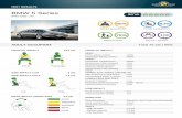 BMW 5 Series - cdn.euroncap.com€¦ · BMW 5 Series BMW 530d, LHD 95% 83% 78% 100 % ... 3 YEAR OLD CHILD Restraint Group Facing ... the 5 series was awarded maximum points for protection