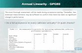 Annual Linearity - GPG93 · Annual Linearity - GPG93 ... Datalogging software for Isocals, ... a.smout@nhs.net Practical Guidance . Title: Slide 1 Author: Alex Smout Created Date: