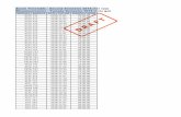 MODULE / MODULE DATE / DATUM SESSION / SESSIE · Exam Timetable - Second Semester 2018 (1st opp) Eksamenrooster - Tweede Semester 2018 (1ste gel) MODULE / MODULE DATE / DATUM SESSION