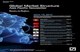 Asia Pacific Newsletter - dbglobalmarkets.db.com/...Bank...Newsletter_Issue_18.pdf · Asia Pacific Newsletter Contact ... Hong Kong Market Structure Monthly Newsletter 3 Quarterly