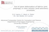 Out-of plane deformation of fabrics (and prepregs) in ...bristol.ac.uk/composites/events/2011/di.pdf · validation is ready. Autoclave: ... of the relaxation rates in the course of