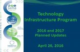 Technology Infrastructure Program - SAMA · Technology Infrastructure Program Strategic Direction Establish a new, stakeholder supported funding model for SAMA. Simplify and streamline