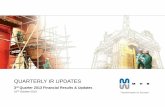 QUARTERLY IR UPDATES - Malaysia Marine and Heavy … · *Reflects MHB’s 50% share Quarterly IR Updates – 3rd Quarter 2013 . ... partnership with Technip 17 FEED rollover 50:50