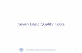 Seven Basic Quality Tools - Software Engineering at RITse450/2006/Lecture Material/Seven Basic Quality... · SE 450 Software Processes & Product Metrics 1 Seven Basic Quality Tools.