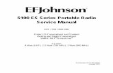 5100 ES Series Portable Radio Service Manual - W9CRwiki.w9cr.net/images/1/1d/5100ES_Service_Manual.pdf · 5100 ES Series Portable Radio Service Manual ... Classification of Hazardous