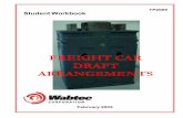 FREIGHT CAR DRAFT ARRANGEMENTS - wabtec.com · Freight Car Draft Arrangements February 2003 3 Part 1: Introduction The movement of railway equipment involves heavy pulling and pushing