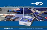 Diagnostics of machines anD equipment - ZVL SLOVAKIA€¦ · • Contactless temperature measurement ... tachometer/trigger input. Input 2 of-fers connectivity to the three-axial