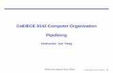 CoE/ECE 0142 Computer Organization Pipeliningjuy9/142/slides/L8-Pipeline.pdf · 1998 Morgan Kaufmann Publishers 1 CoE/ECE 0142 Computer Organization Pipelining Instructor: Jun Yang