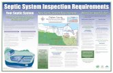 Septic System Inspection Requirements · Septic System Inspection Requirements ... Marine Recovery Areas are typically ... Common pressurized alternative systems include: