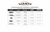 ORGANIZATIONAL REPORT - mlb.mlb.commlb.mlb.com/.../06.13.17_Giants_Organizational_Report_g85h9rk3.pdf · ORGANIZATIONAL REPORT Tuesday, June 13, 2017 TEAM ... As is often the case