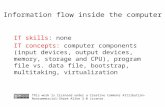 Computer components - CSUDHsom.csudh.edu/fac/lpress/presentations/infoflow2.pptx · PPT file · Web viewInformation flow inside the computer IT skills: none IT concepts: computer