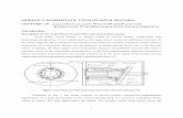 MODULE-5: HYDROSTATIC UNITS (PUMPS & MOTORS) … · Description of the Axial-Piston Swash-Plate type hydrostatic pump: ‘Axial Inline Linear Piston’ or ... nature of design, the